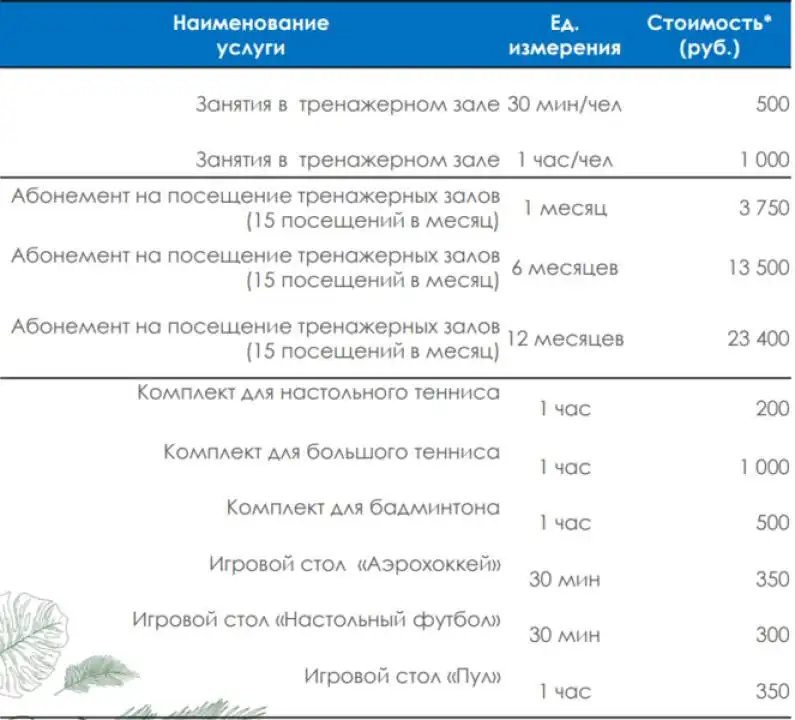 Подмосковье ФНС